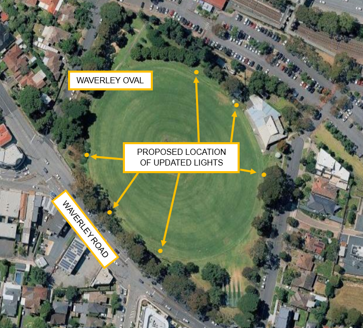 Aerial view of Waverley Oval with arrows pointing to the proposed location of the 6 lights.